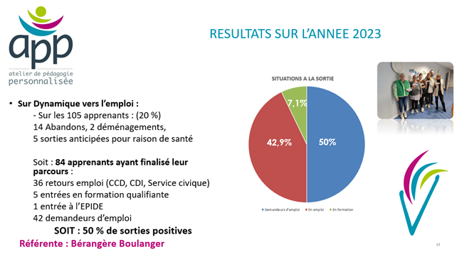 Resultats dve