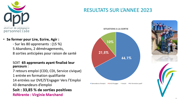 Resultats lea2